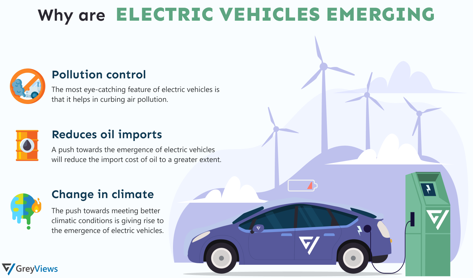 Why EV Cars Are Becoming a Trend